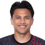 Thitiphan Puangchan