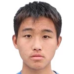 Wang Kang