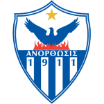 Anorthosis