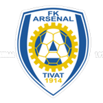 Arsenal Tivat