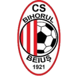 Bihorul Beiuş