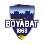 Boyabat 1868 Spor