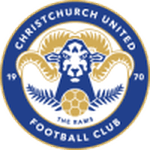 Christchurch United