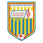 Flacăra Moreni