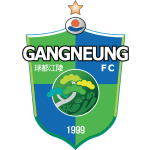 Gangneung City