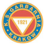 Garbarnia Kraków