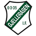 Gjelleråsen