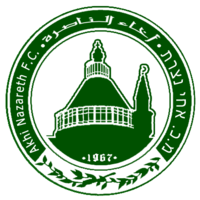 Maccabi Ahi Nazareth