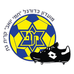 Maccabi Kiryat Gat