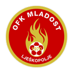 Mladost Lješkopolje