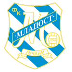 Mladost Lucani
