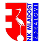 Mladost Ždralovi