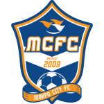 Mokpo City