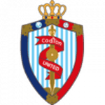 Nantong Haimen Codion