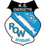 ROW Rybnik