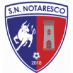 Notaresco