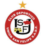 Union San Felipe