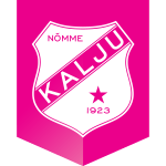 Nõmme Kalju II