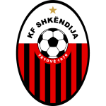 Shkendija