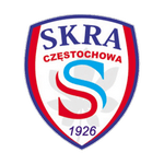 SKRA Częstochowa