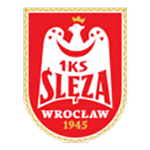 Ślęza Wrocław