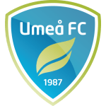 Umeå FC